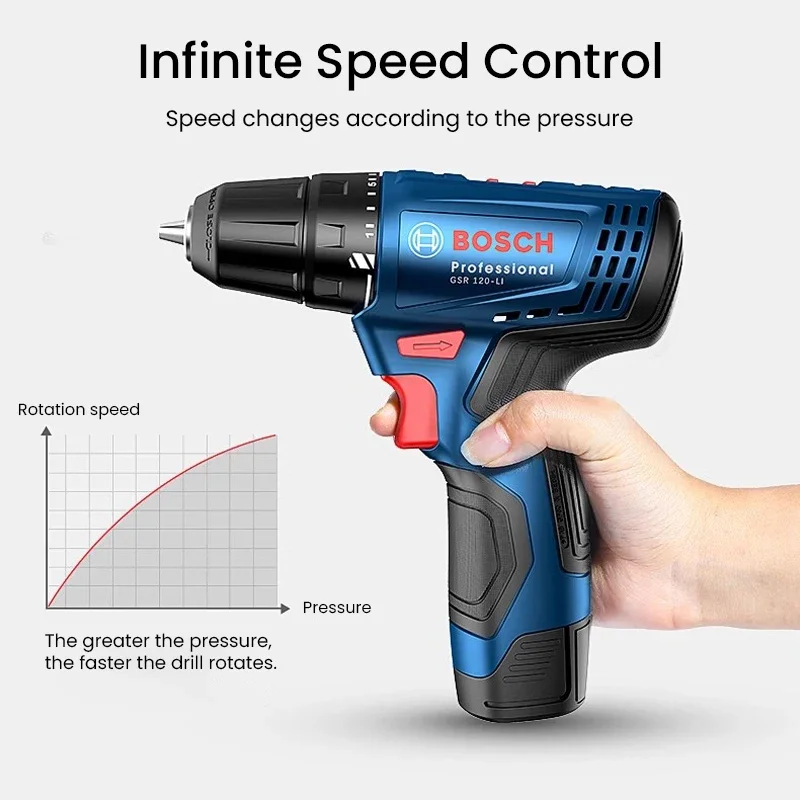 Bosch GSR120-LI Electric Drill - Power Tools Underwater ulasan dan harga