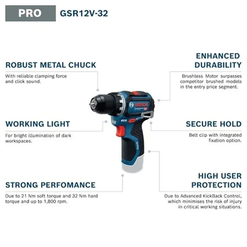 Bosch GSR 12V-32 Brushless Cor - Power Tools Wood ulasan dan harga