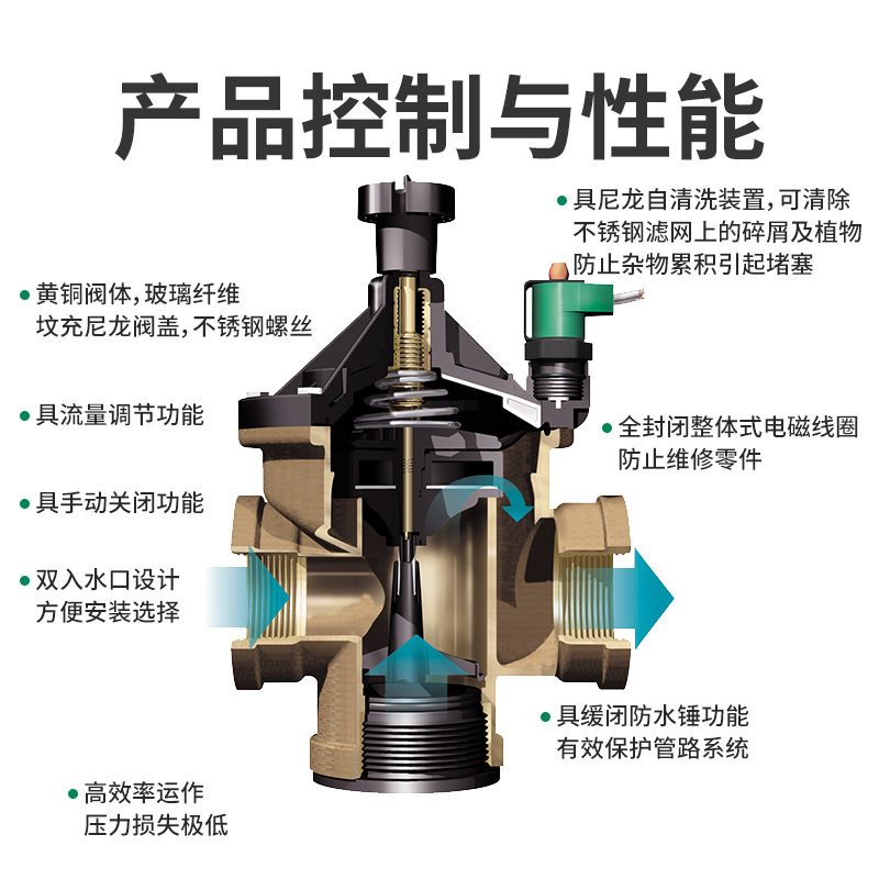 300BPE copper solenoid valves, - Power Tools Course ulasan dan harga
