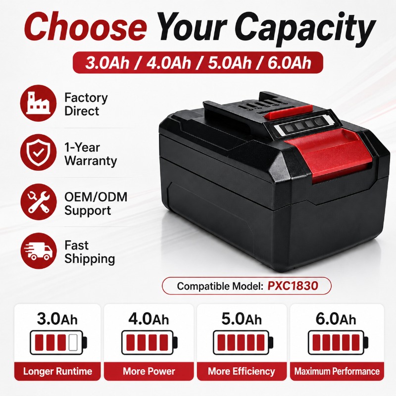 Replacement 18V 5.0Ah Li-ion B - Power Tools Einhell ulasan dan harga