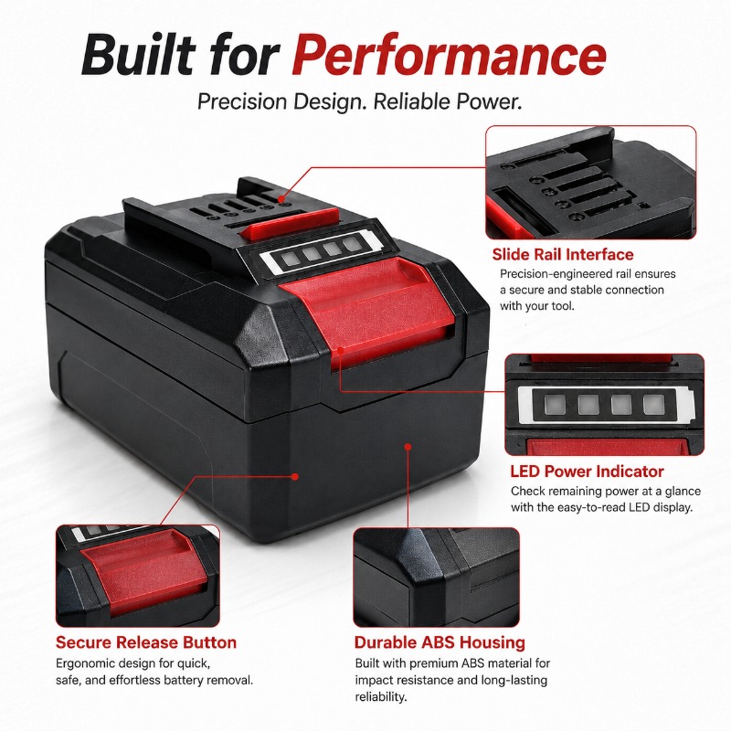 Replacement 18V 5.0Ah Li-ion B - Power Tools Einhell ulasan dan harga