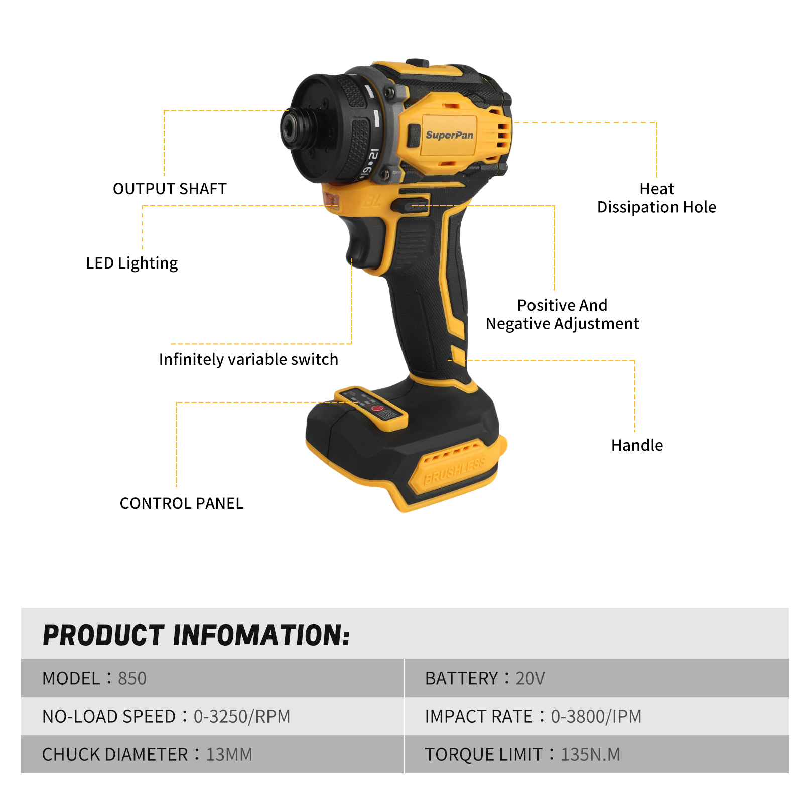 SuperPan Professional Brushles - Power Tools Dewalt ulasan dan harga