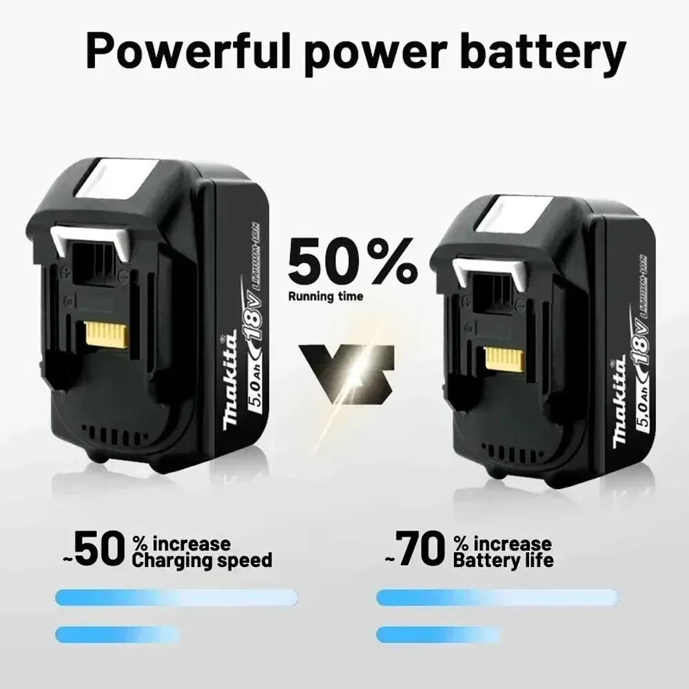 BL1860B Makita battery 18V 5Ah - Power Tools Makita Set ulasan dan harga